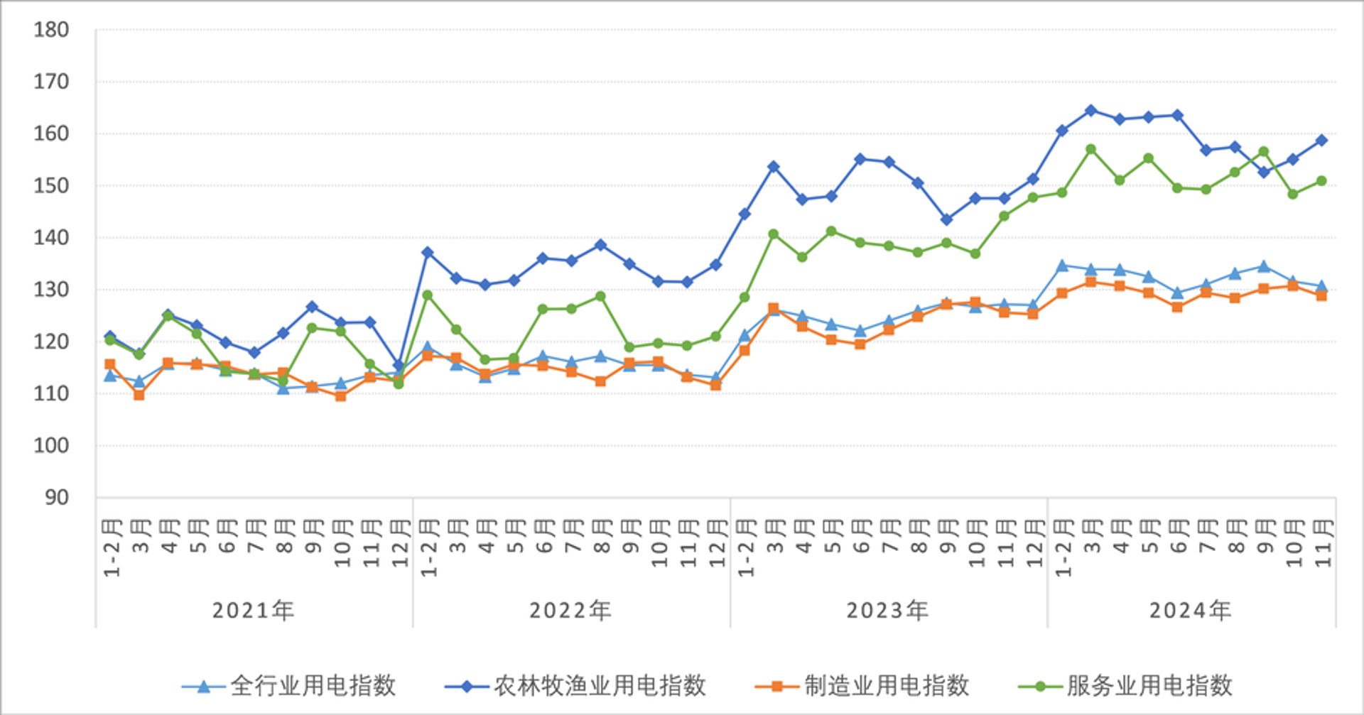 瓜和网络科技