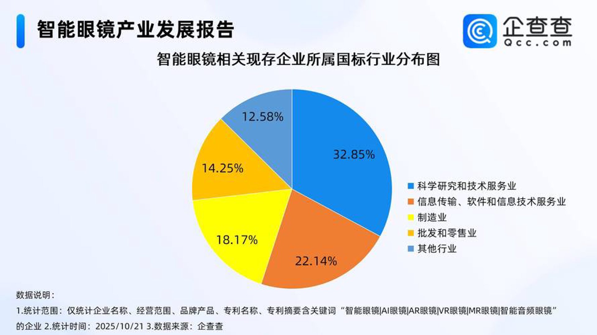 瓜和网络科技